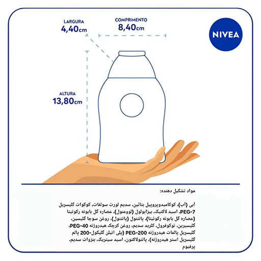 ژل بهداشتی بانوان نیوآ